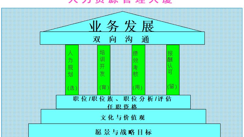 劳务派遣工加班费计算：合规与实操要点